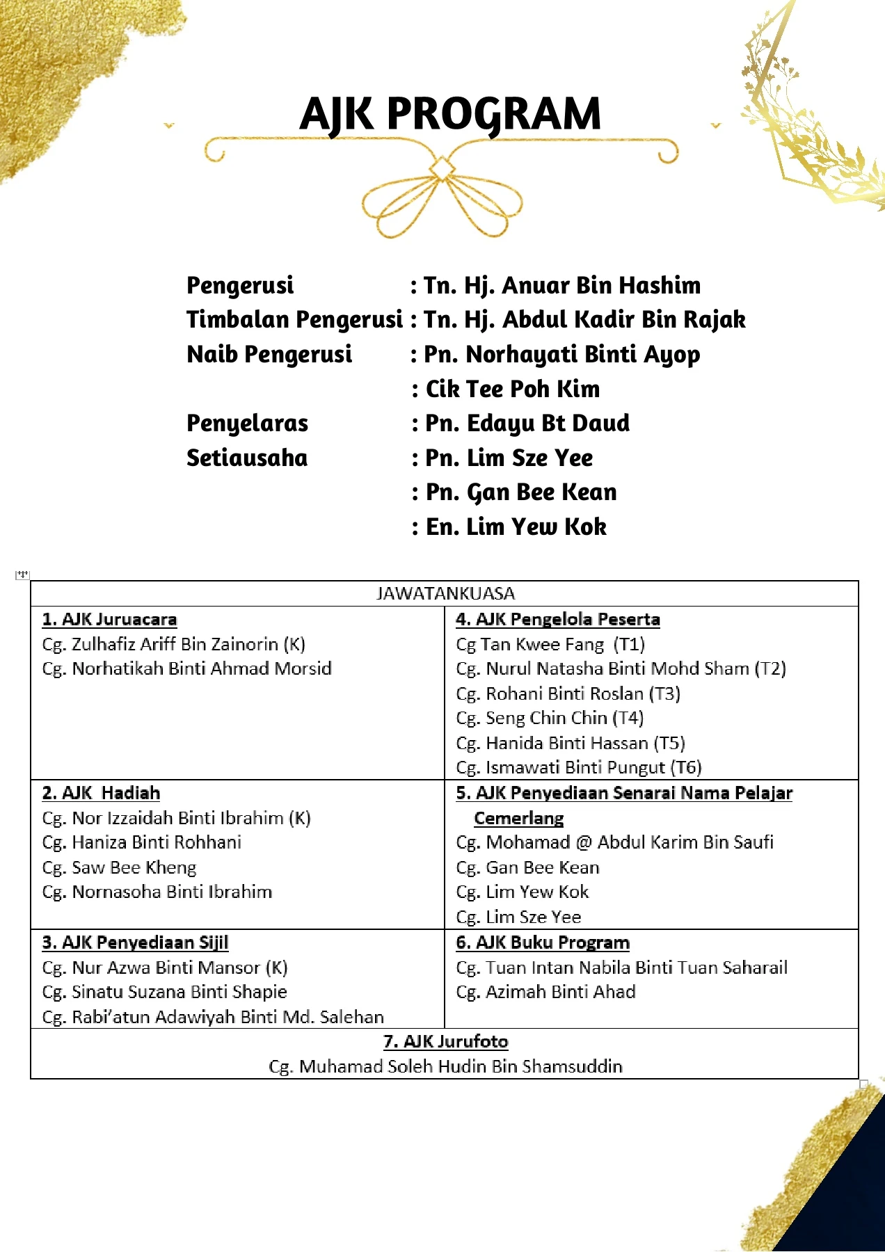 BUKU PROGRAM HADIAH INSENTIF