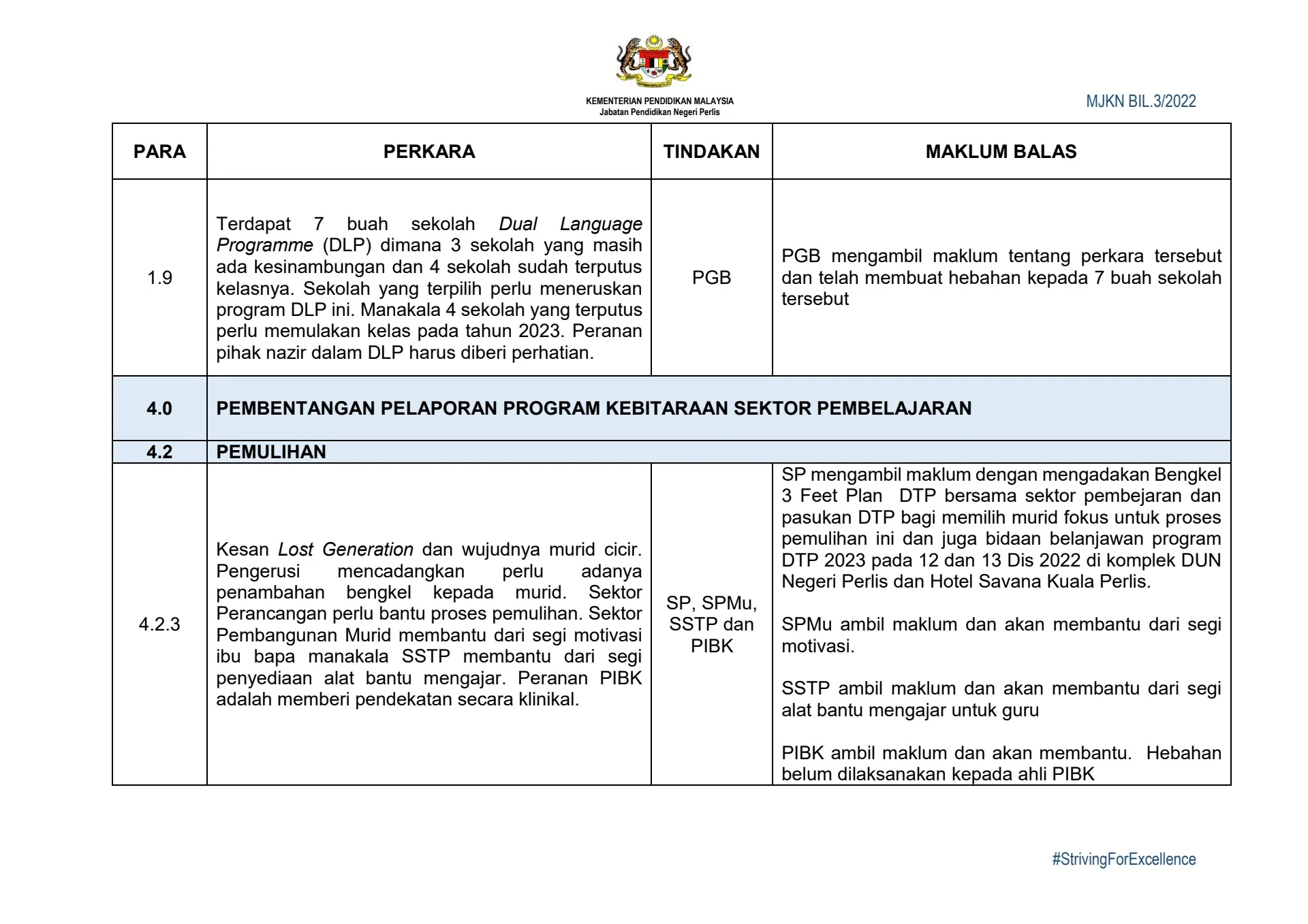 Mjkn MAKLUM BALAS MJKN BIL3_2022V2