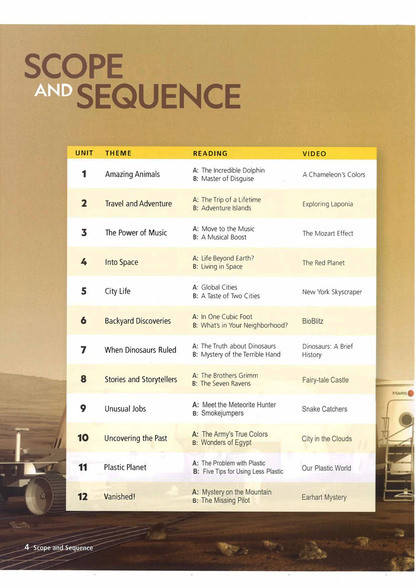 Reading Explorer 1 - 3rd Edition