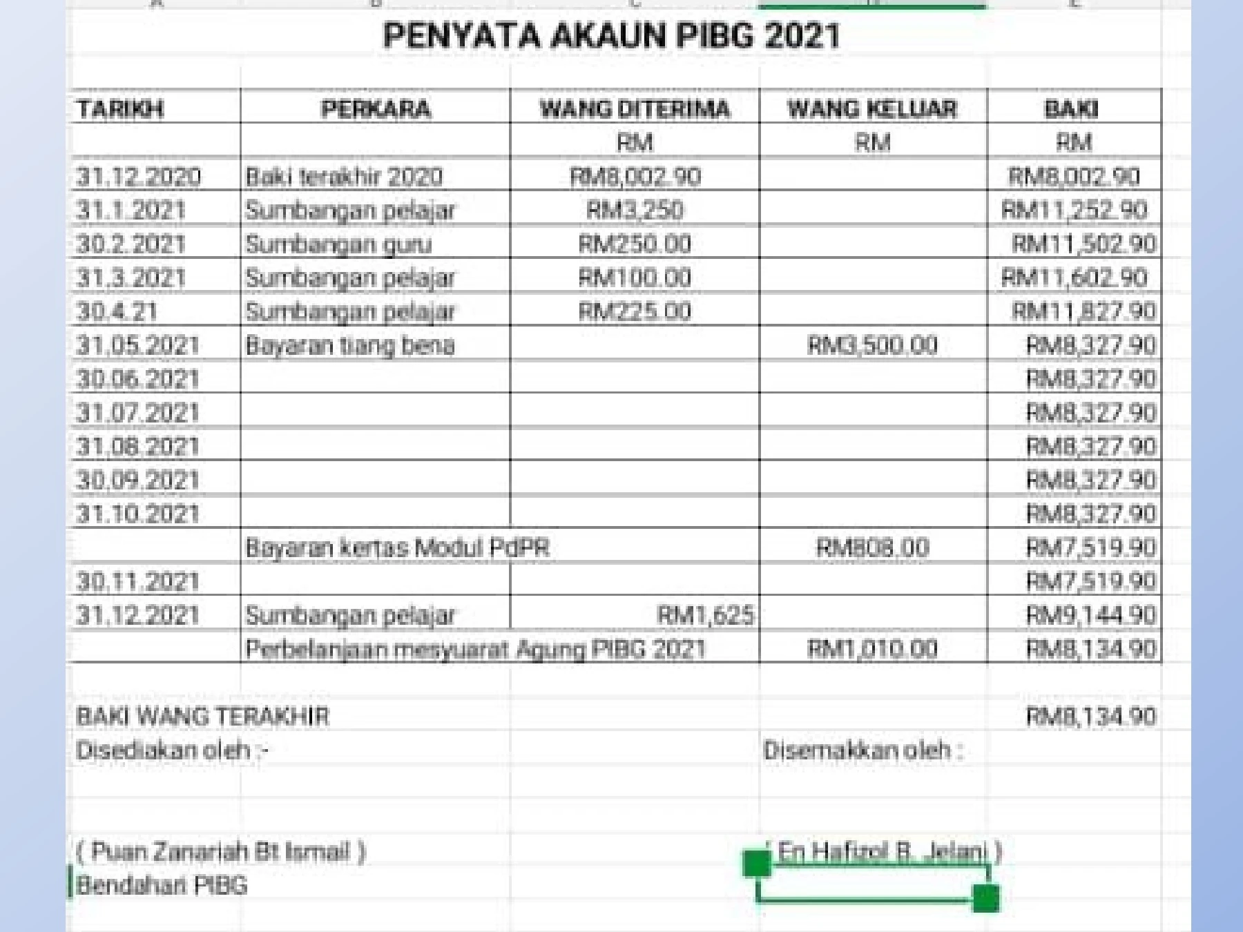 pibg_3