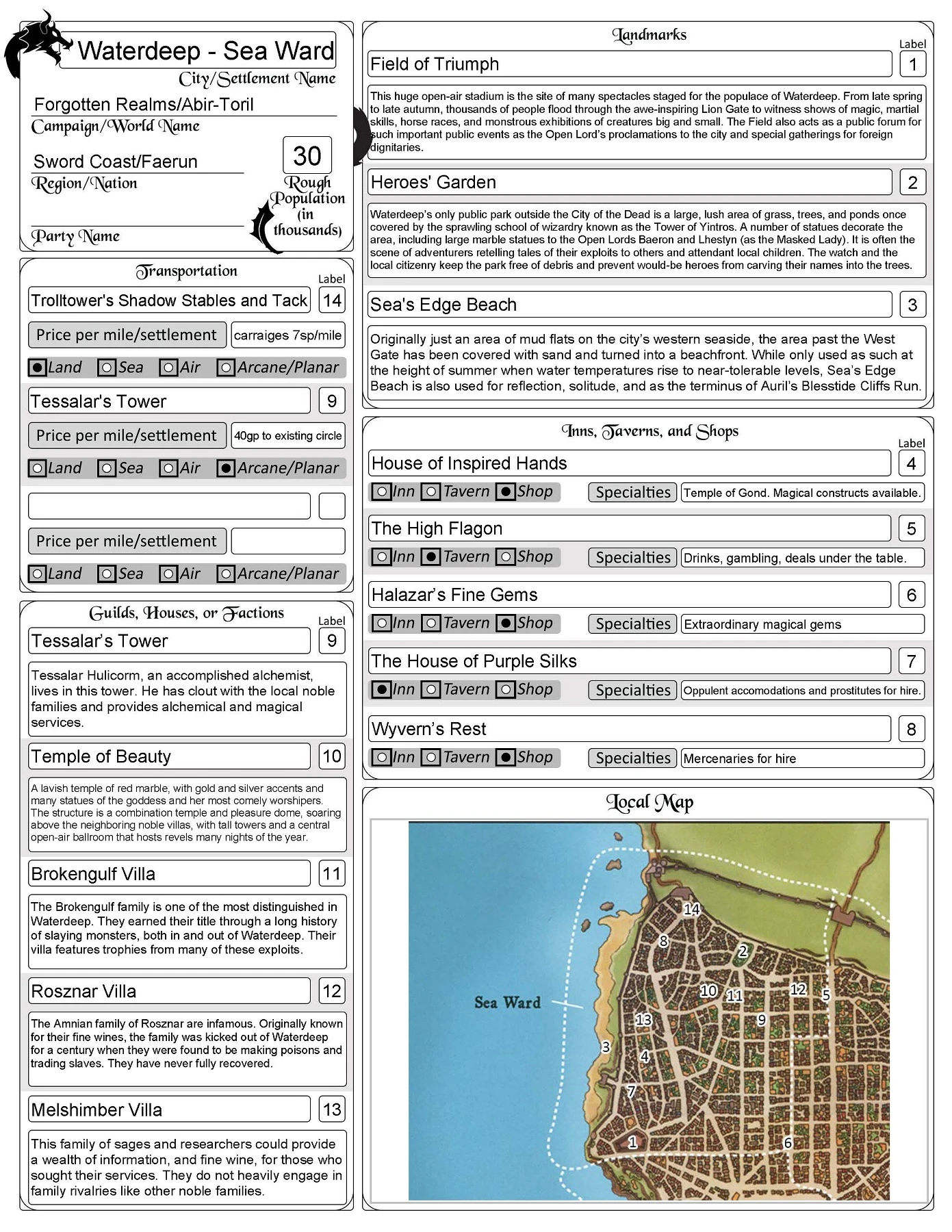 waterdeep a visitor's guide