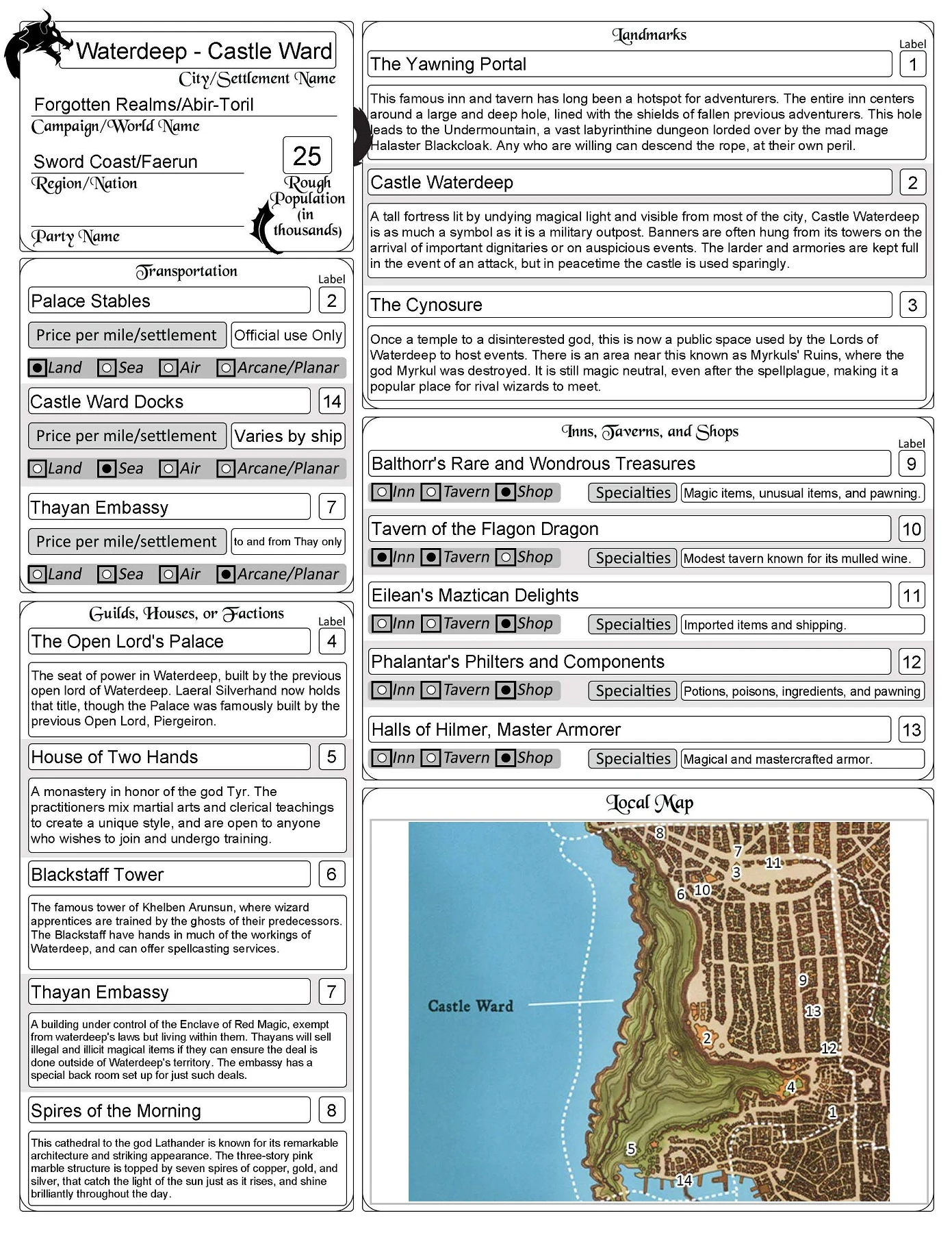 waterdeep a visitor's guide