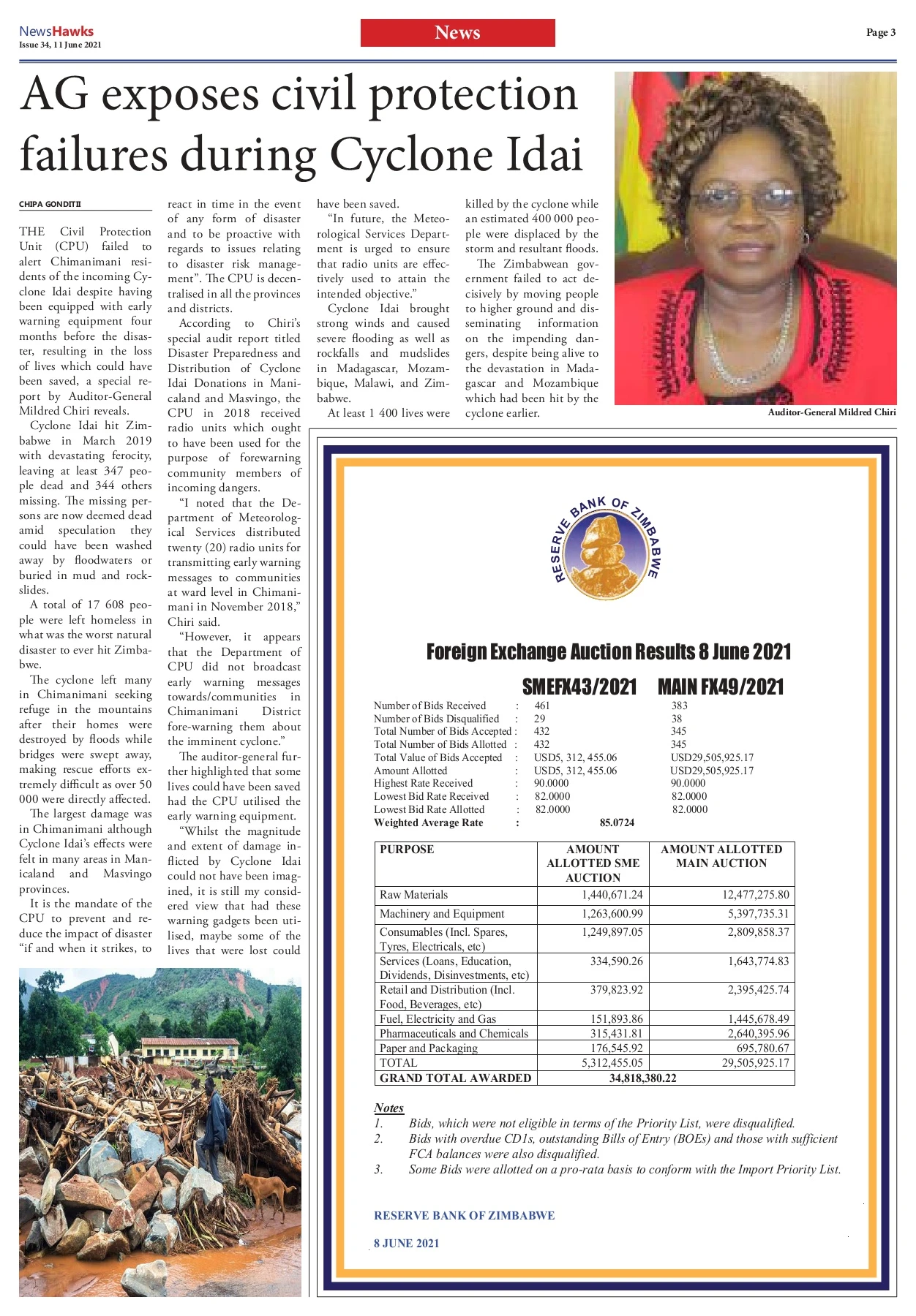 NewsHawks 11 June 2021-min - Flip eBook Pages 1-49 | AnyFlip
