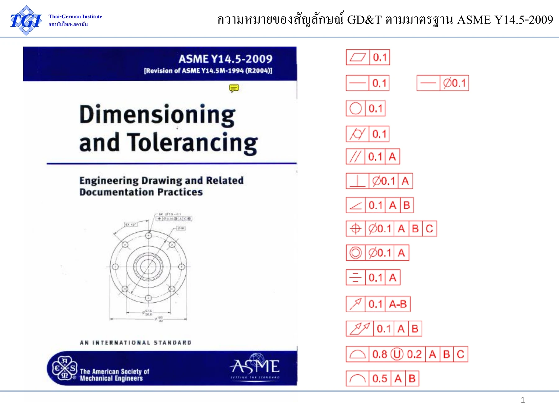 Fundamental of GD&T