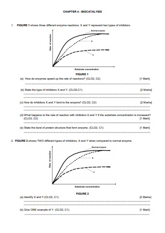 CHAPTER 4: BIOCATALYSIS