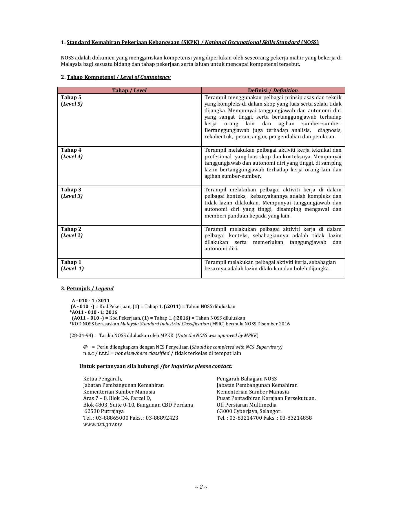 Buku Daftar Noss Flip Ebook Pages 251 300 Anyflip Anyflip