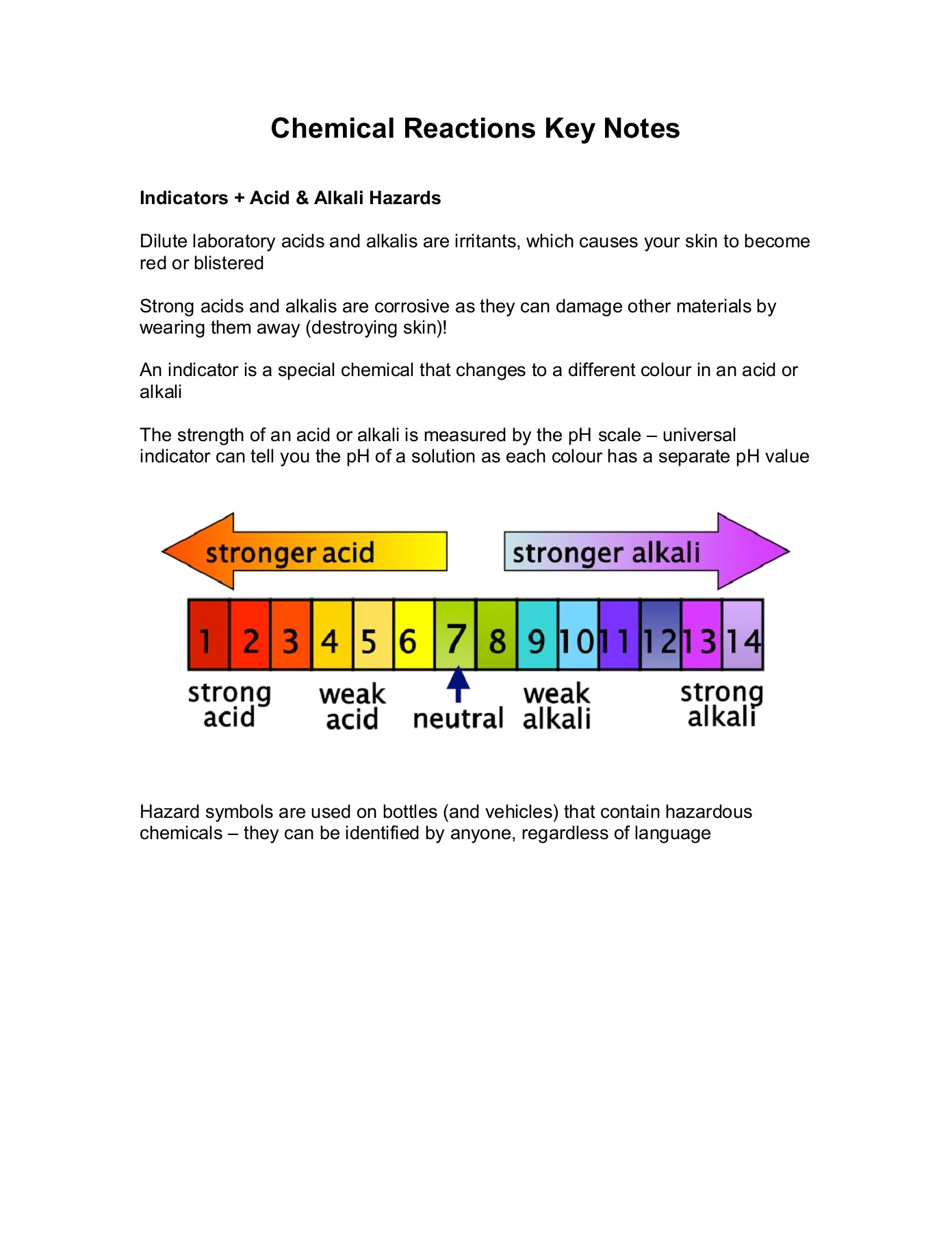 Year 7 Science Revision Notes