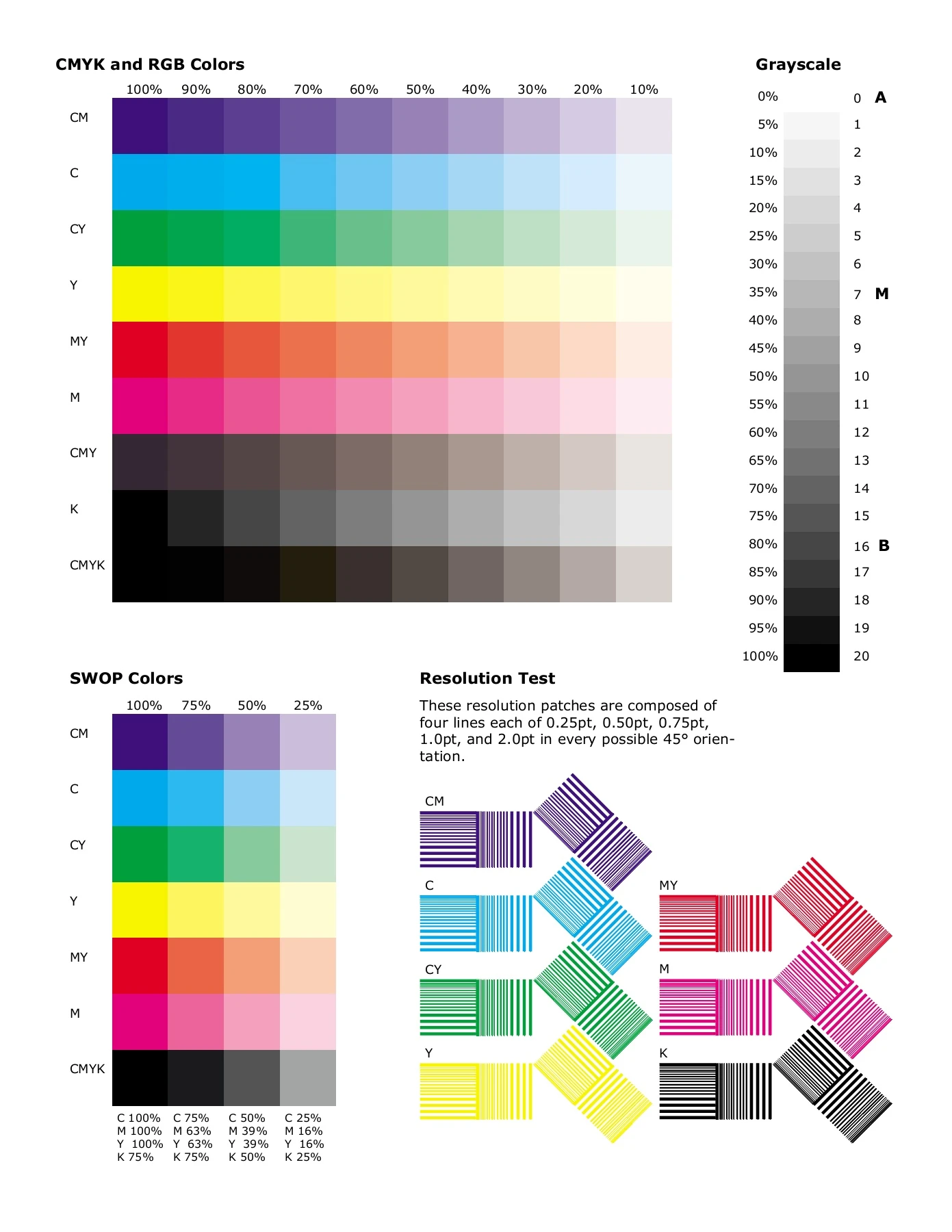 Printer Color Test