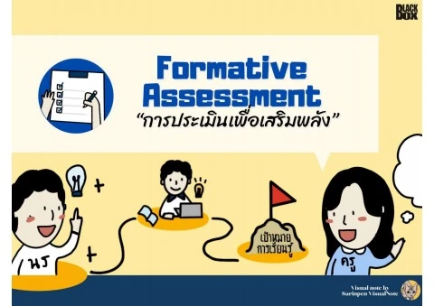 Visual_Formative assessment ws