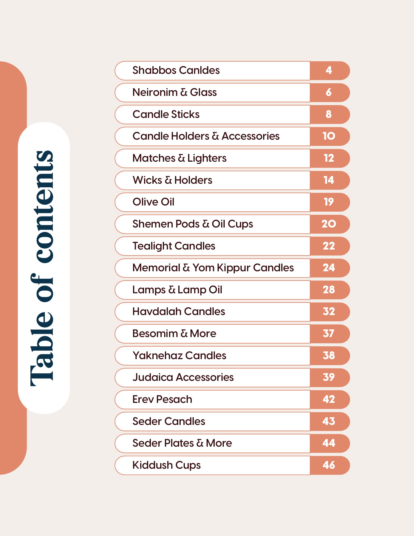 Ner Mitzvah Catalog Catalog Library