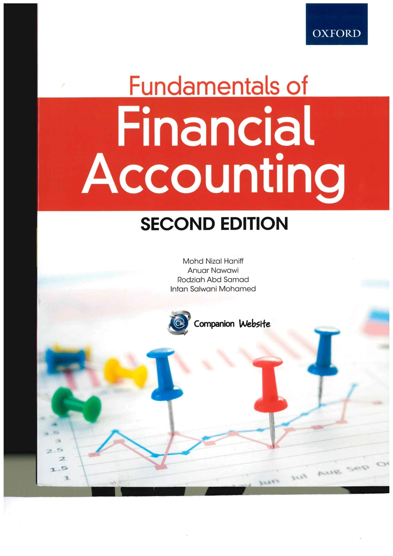 Fundamentals of Financial Accounting