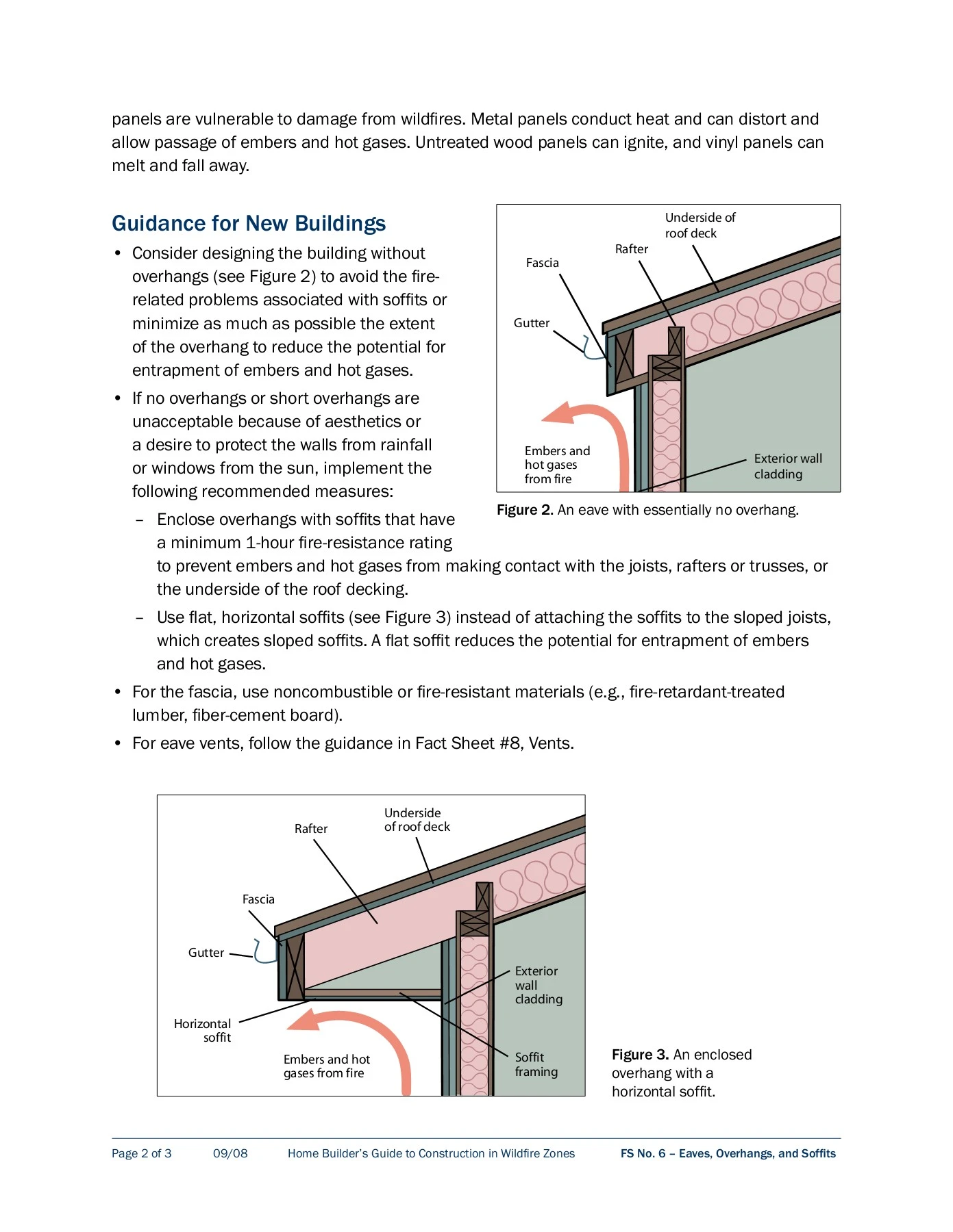 Eaves Overhangs And Soffits Fema Framing Of Gable Roof Overhangs