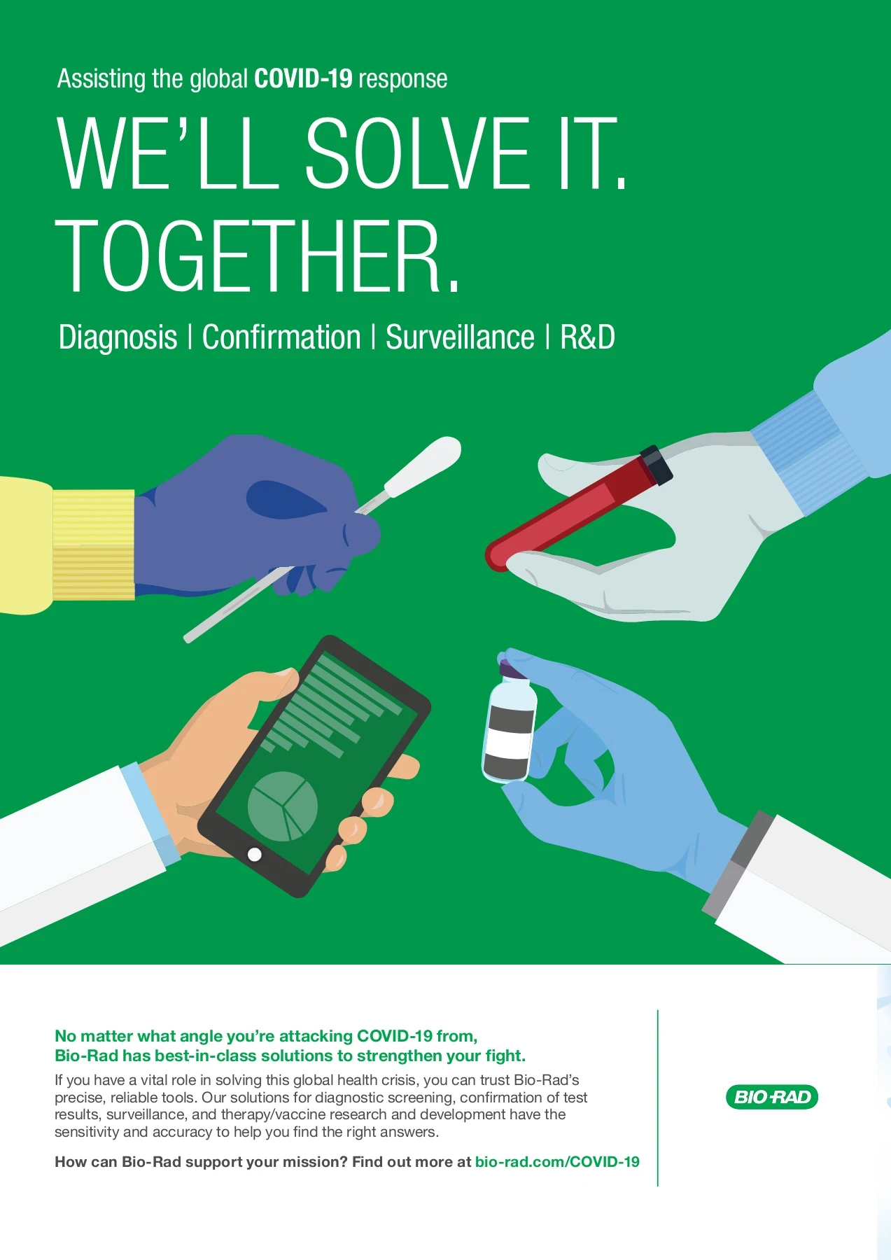 ‘i2M: Idea to Market’- Fostering Emerging Tech for COVID Care