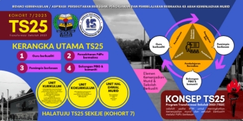 Copy of TS25 & ABC
