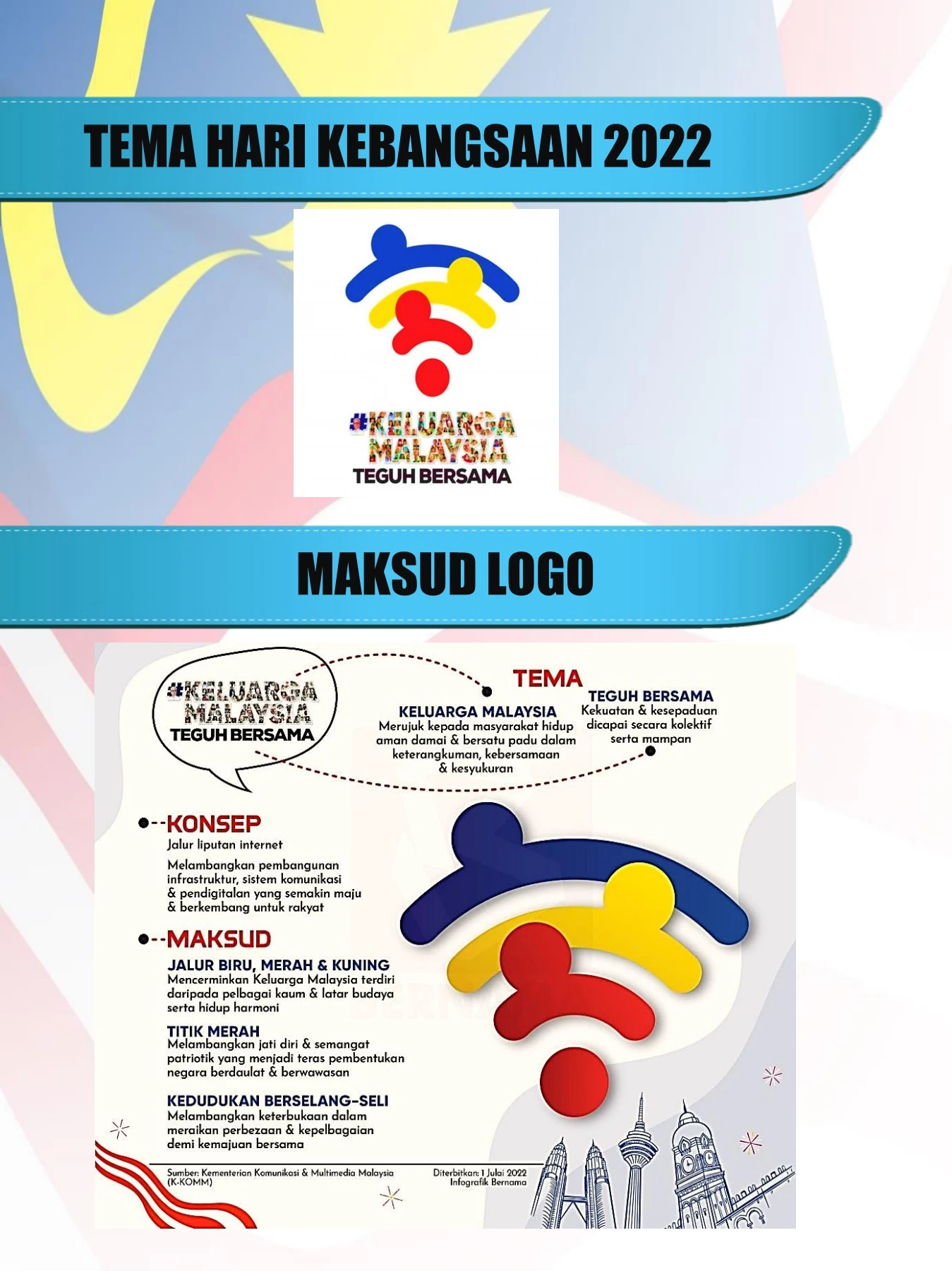 BUKU PROGRAM MERDEKA 2022