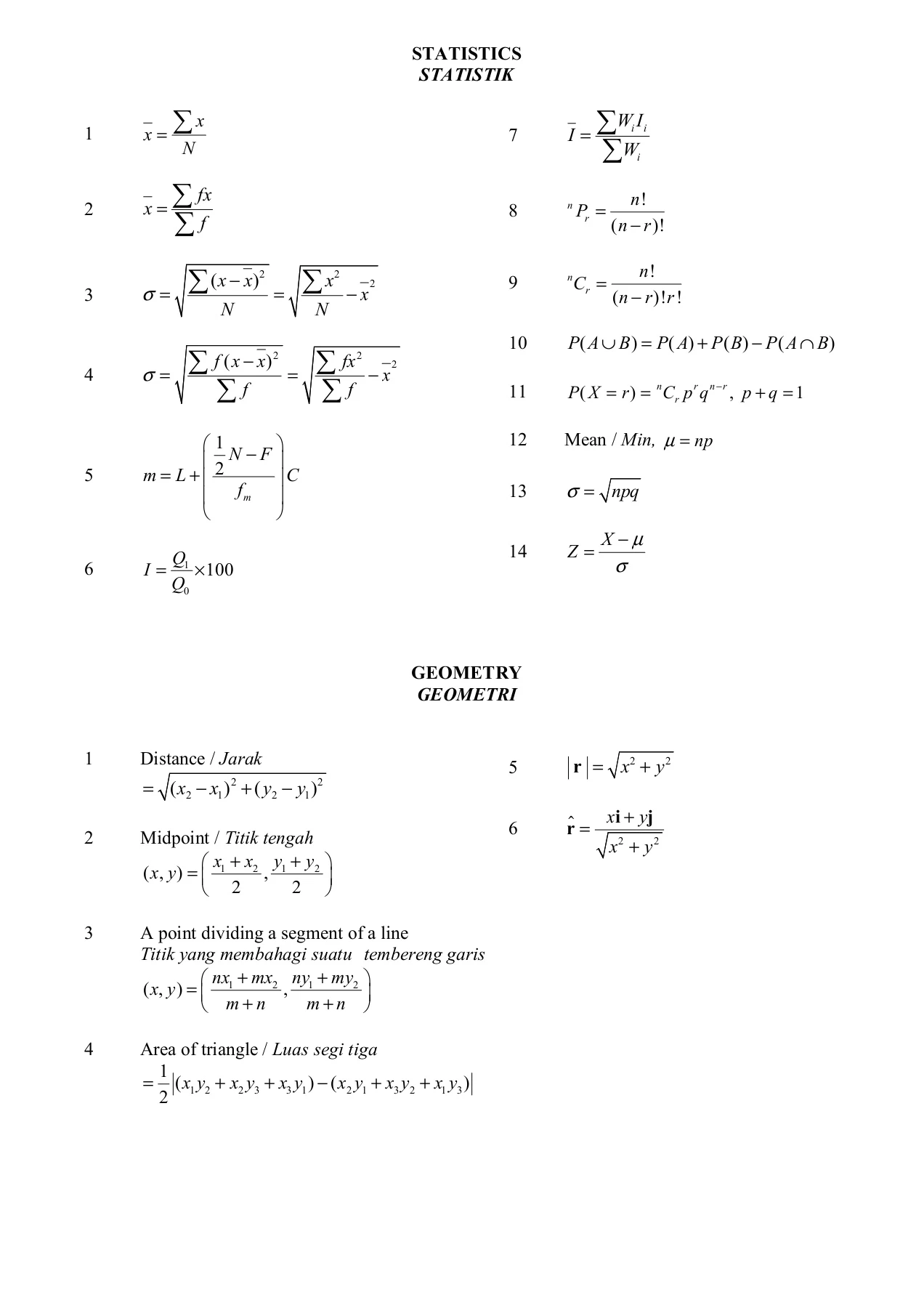 Senarai Formula Add Math SENARAI RUMUS ADD MATHS SPM
