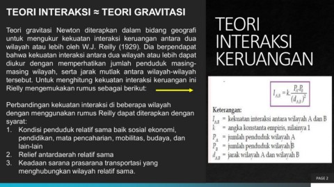 Teori Interaksi Dan Titik Henti Flip Ebook Pages 1 8 Anyflip Anyflip