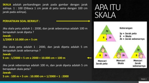 Menghitung Skala Peta Flip Ebook Pages 1 9 Anyflip Anyflip