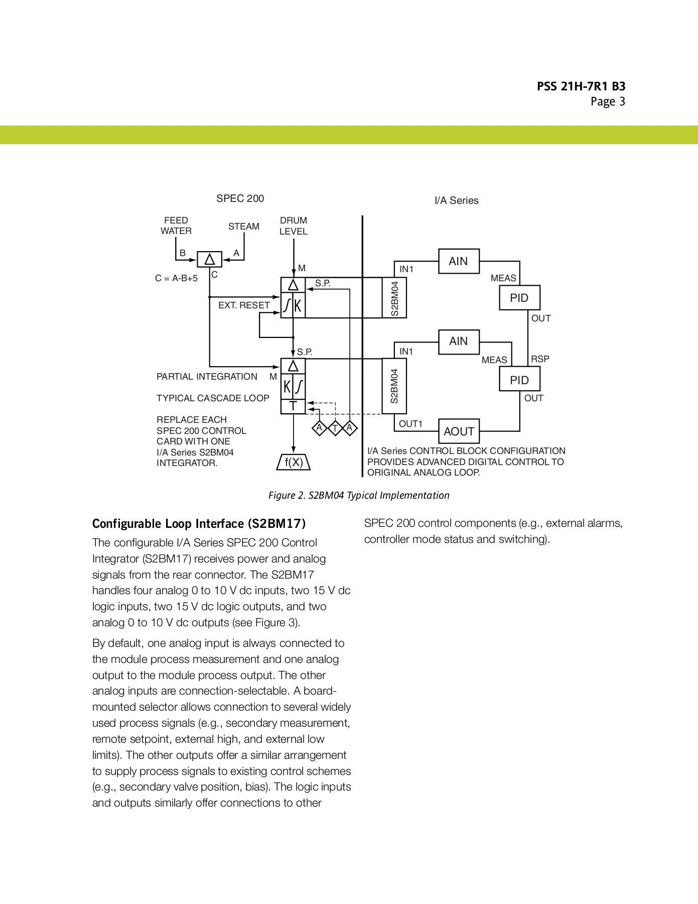 I/A Series HARDWARE - Invensys