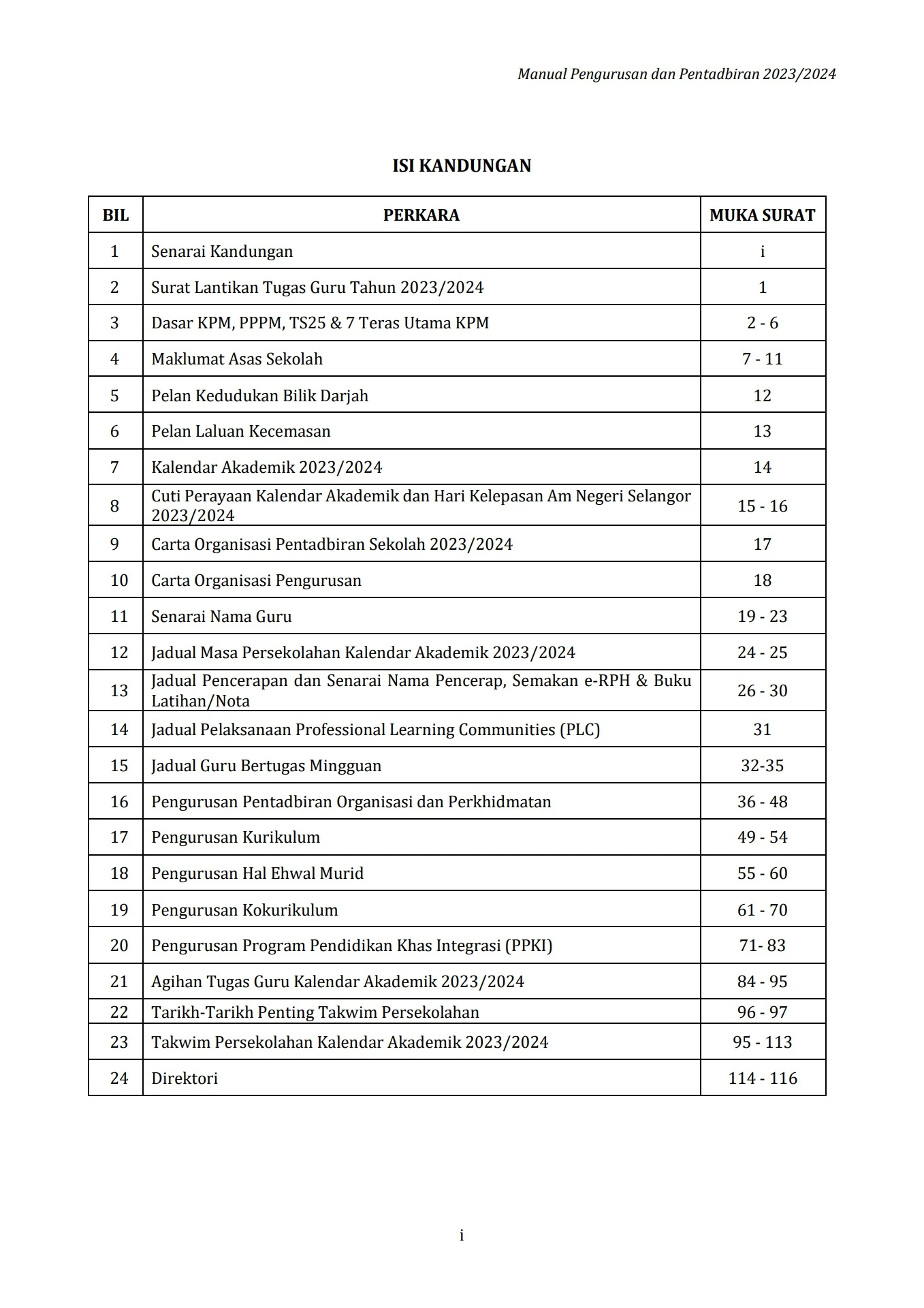 Smkdim MANUAL PENGURUSAN DAN PENTADBIRAN 2023 2024 SMKPPm