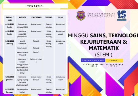 BUKU PROGRAM STEM 2023 (1) - Anis Afiqah Flip PDF | AnyFlip