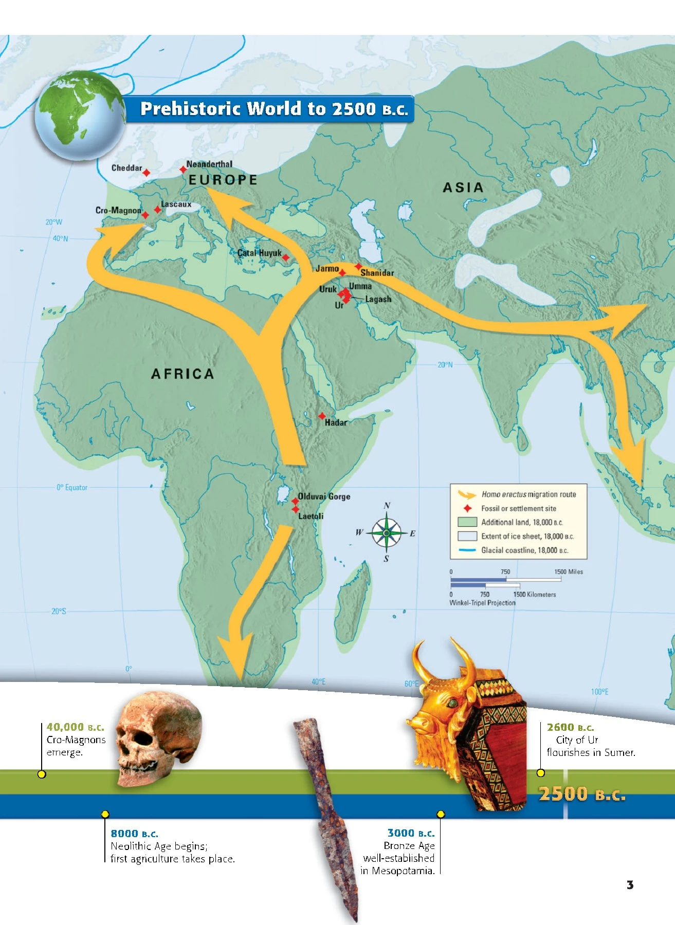 World Civilization