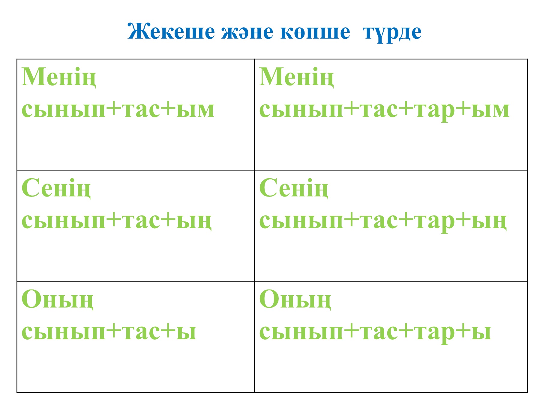 Душтағы жалаңаш ескі бөкселер