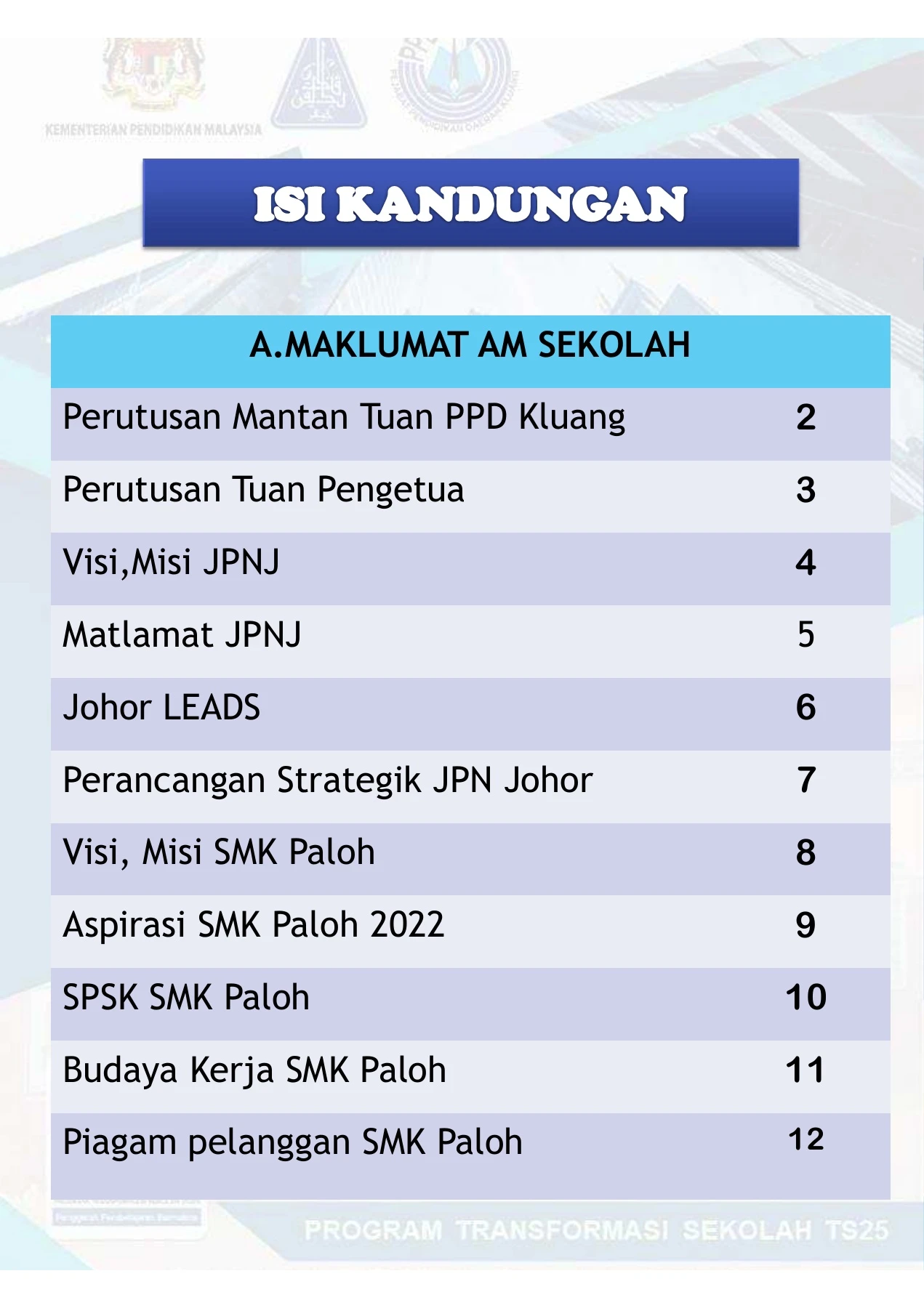 Smkdim A5 BUKU PENGURUSAN SMKP 2022