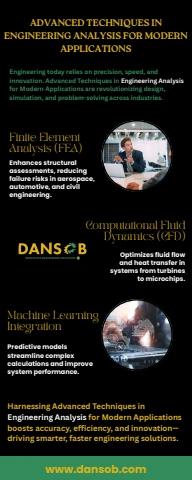 Advanced Techniques in Engineering Analysis for Modern Applications