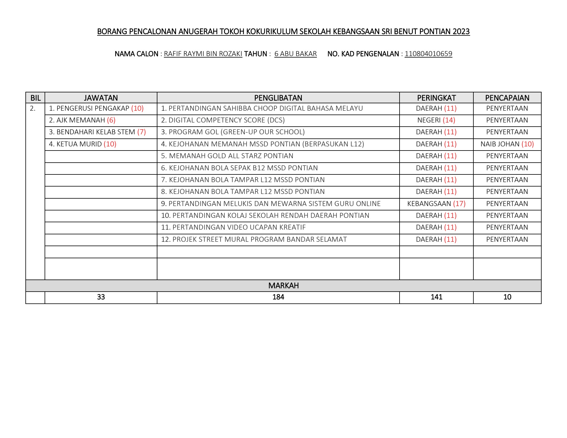 Videoda kamming yigitlar toplami