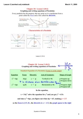 Parabola Lesson