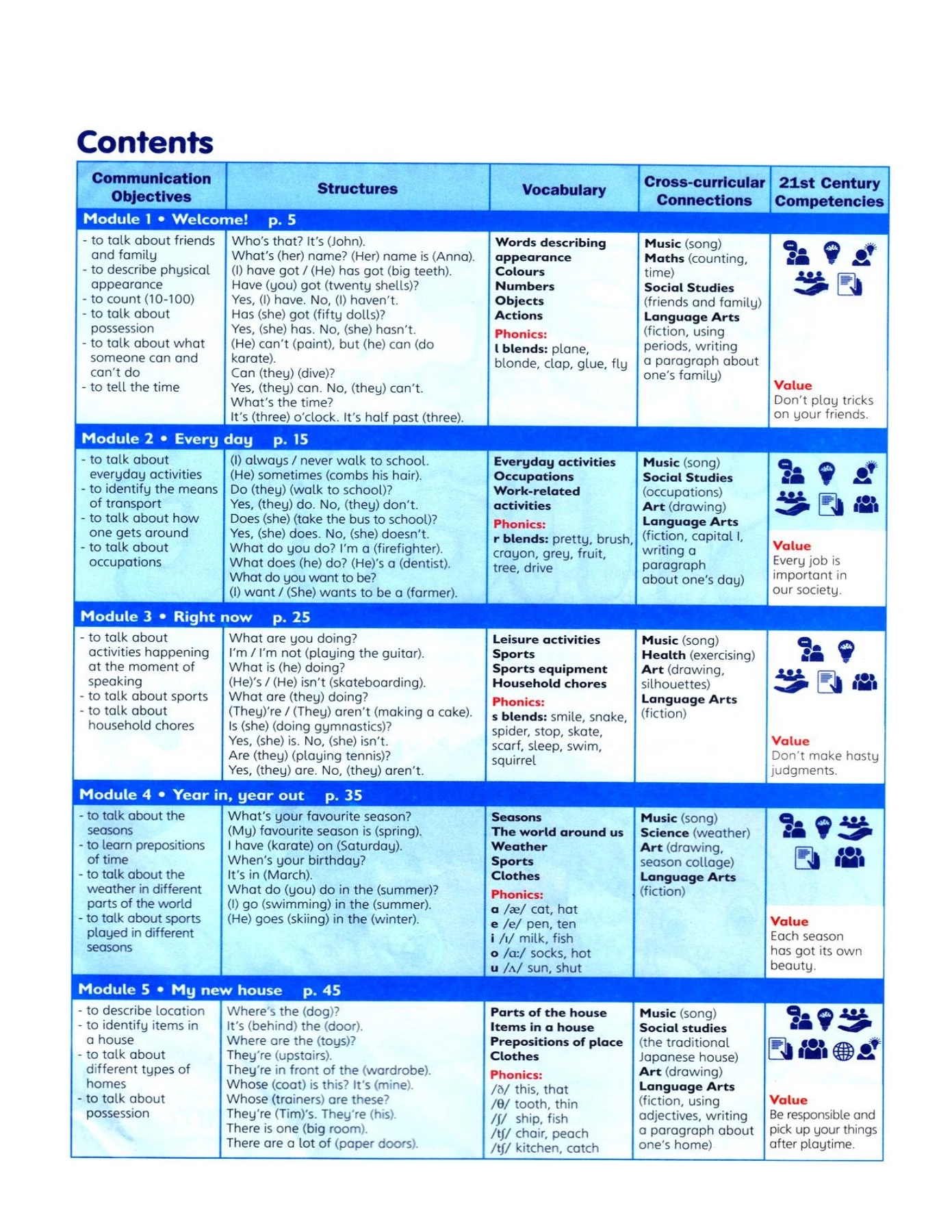 GET SMART Textbook YEAR 3