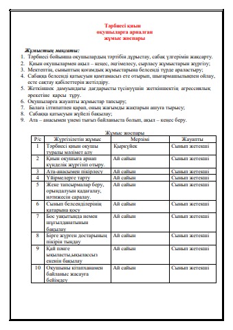 Әкесі кішкентай қызымен жыныстық қатынасқа түсуде