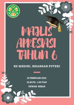MAJLIS APRESIASI TAHUN 6 - kartikettikan Flip PDF | AnyFlip