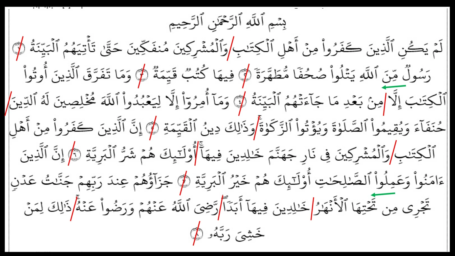 Bay Inah Surah Bayyinah In Arabic