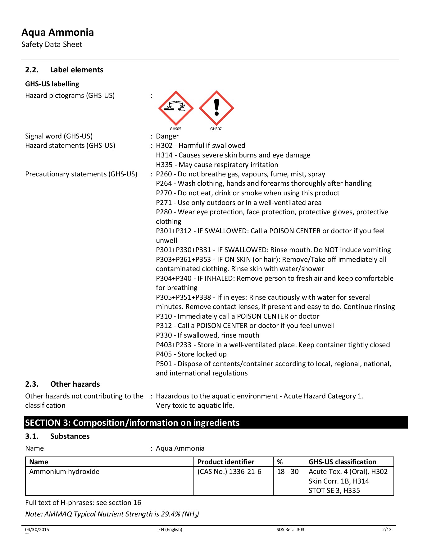 Ammonia Msds Sheet