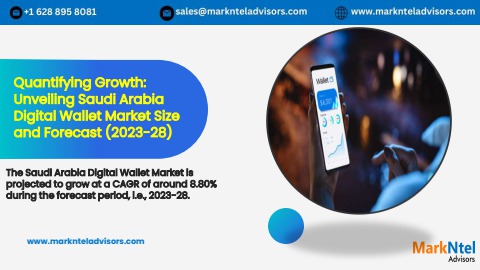 Saudi Wallet Saudi Arabia Digital Wallet Market Size: A Comprehensive Forecast for ...