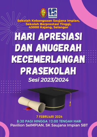 BUKU PROGRAM HARI APRESIASI PRASEKOLAH - DASHBOARD SKSI Flip PDF | AnyFlip