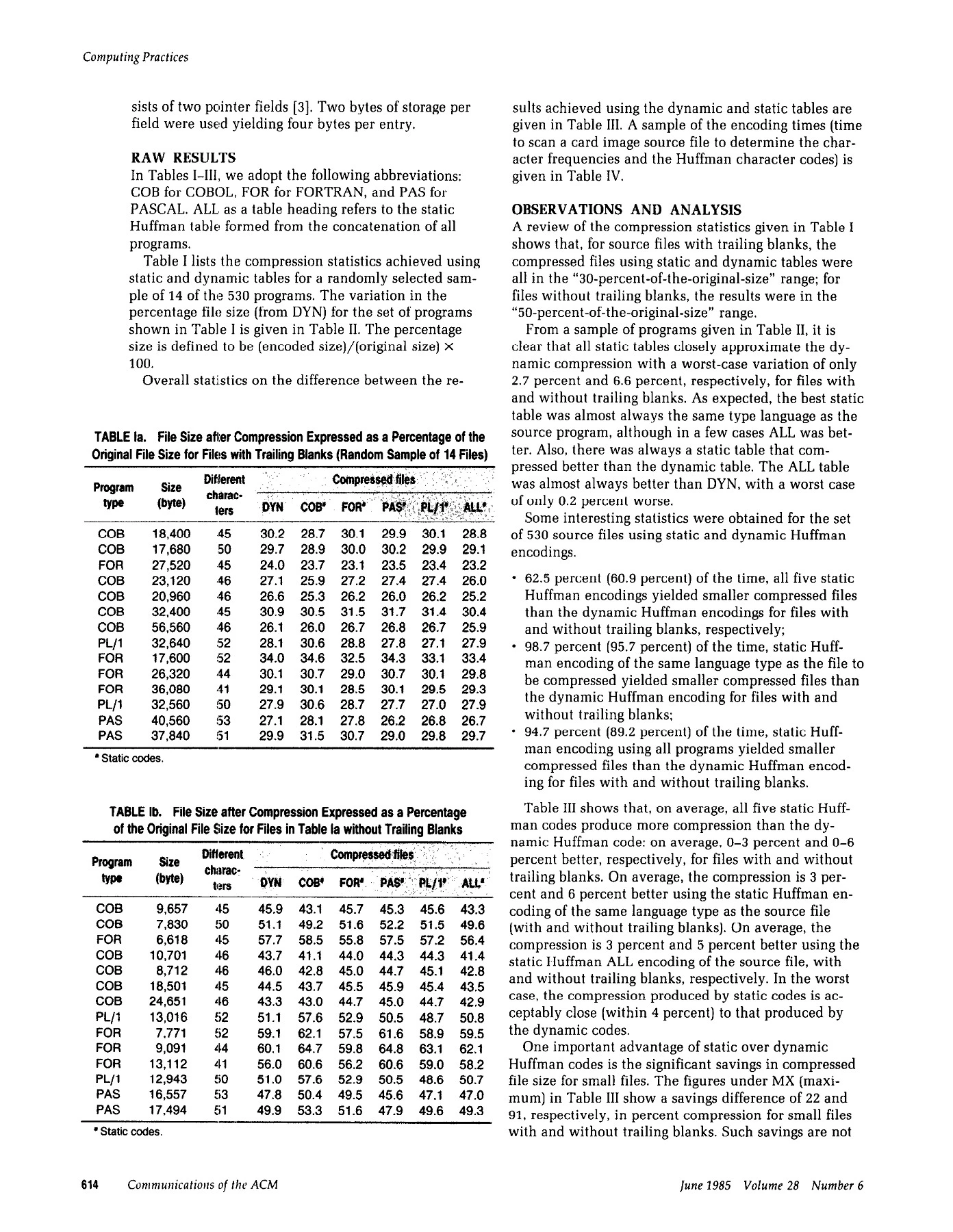 Data compression using static Huffman code-decode tables