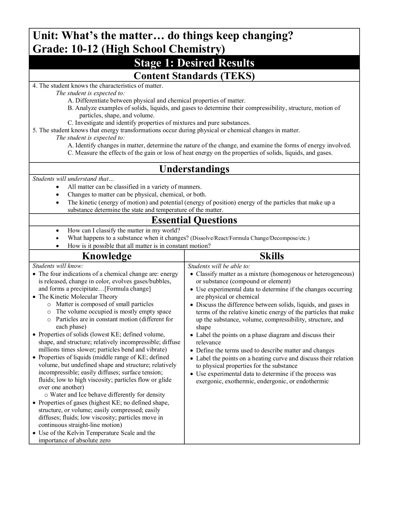 What's the MatterDo Things Keep Changing? [10th-12th grade]
