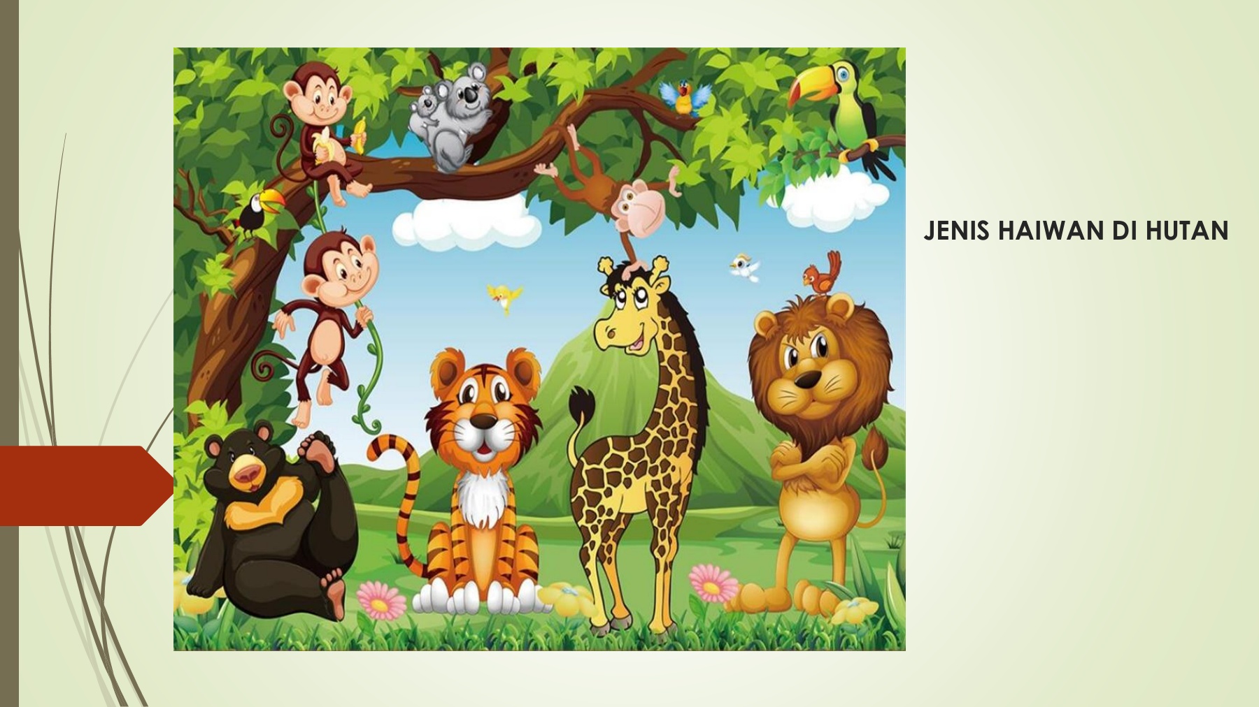 Cerita Tentang Haiwan Flip Ebook Pages 1 7 Anyflip Anyflip