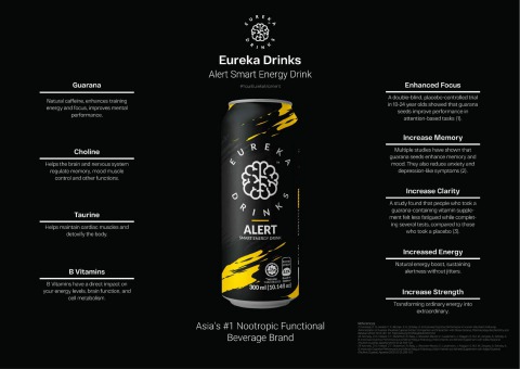 Eureka Drinks Brochure (Black Theme) 2024