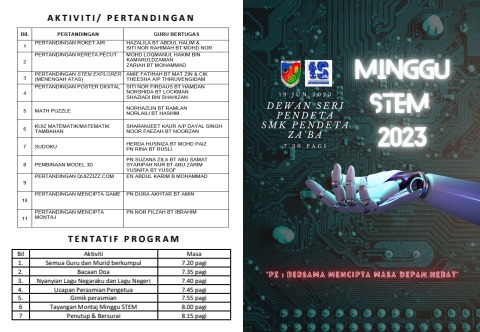 buku program STEM - husnalovemama Flip PDF | AnyFlip