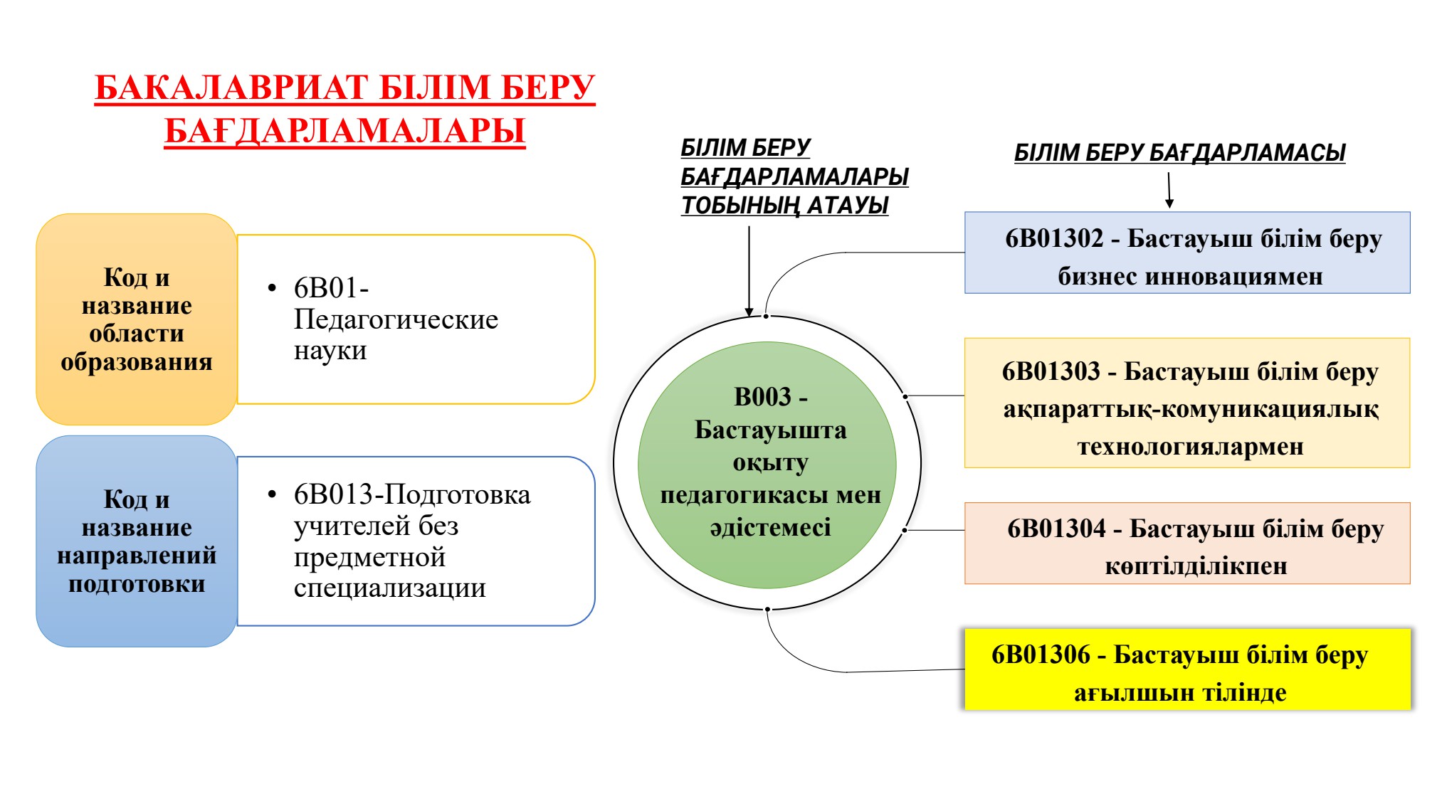 Секс туралы бейне: Демалыстағы құбыжықтар