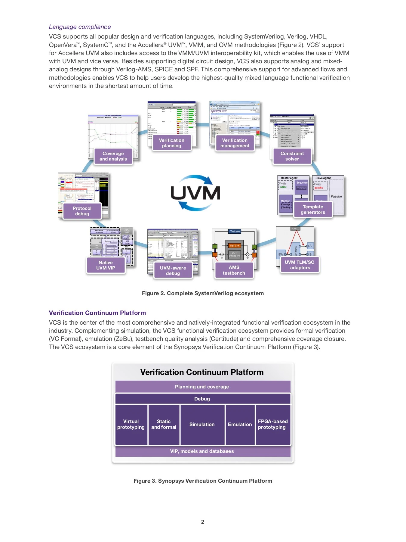 Synopsys Vcs User Guide.pdf VCS - Synopsys