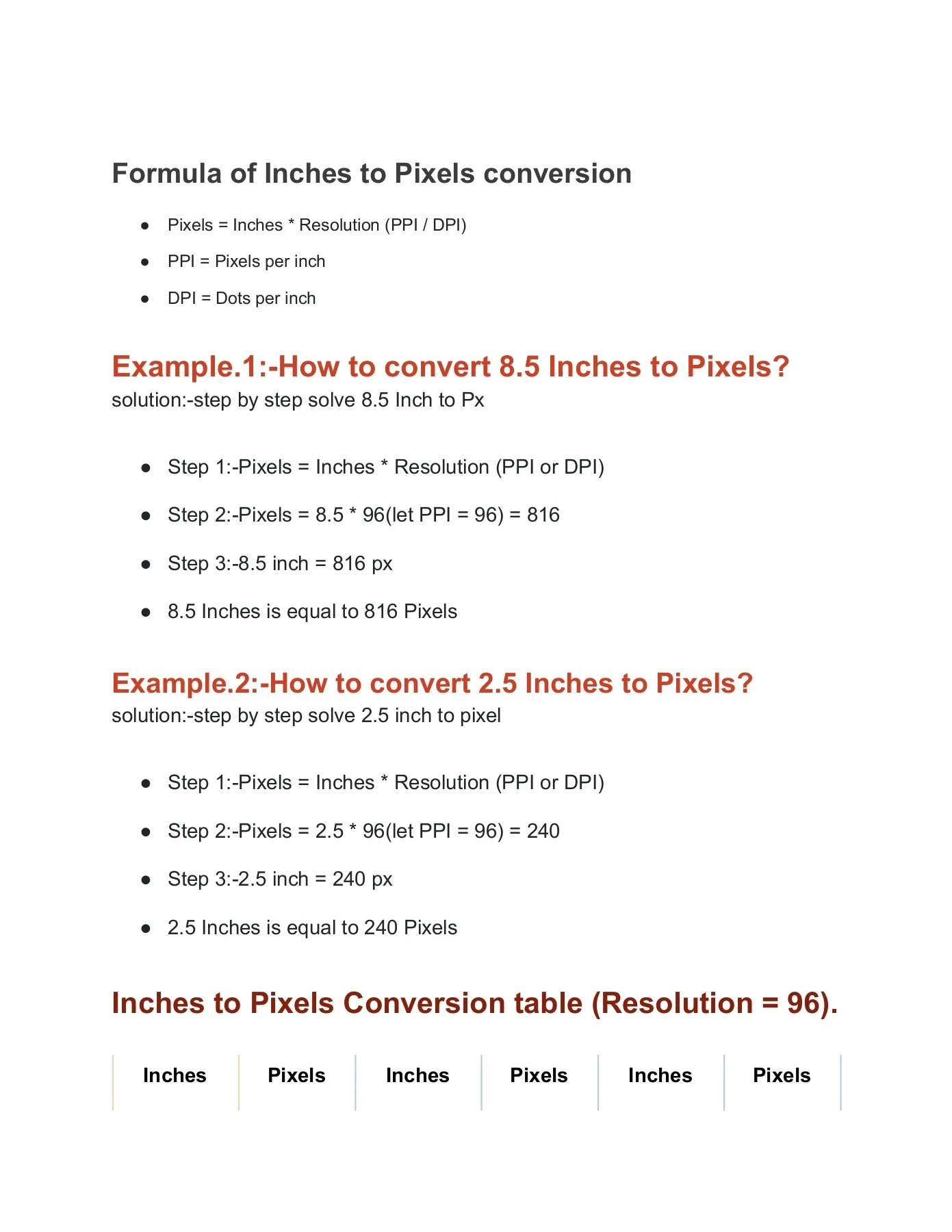 Pixel To Inch Conversion Chart Convert Pixels To Inches
