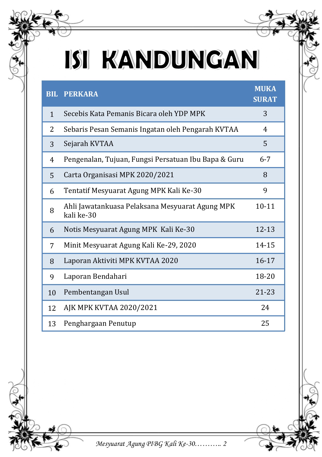 Buku Program Mesyuarat Agung Majlis Permuafakatan Kolej Mpk Kali Ke 30 Flip Ebook Pages 1 25 Anyflip Anyflip
