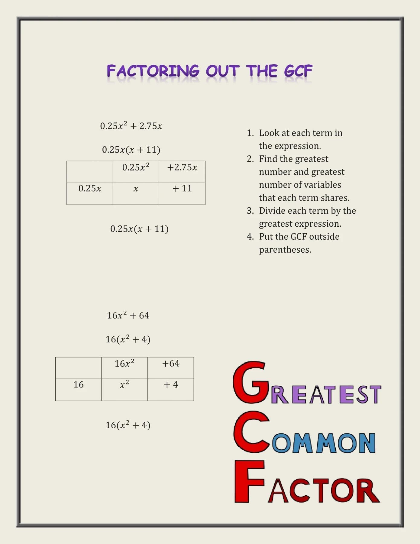Module 9 Lesson 4 Assignment 3