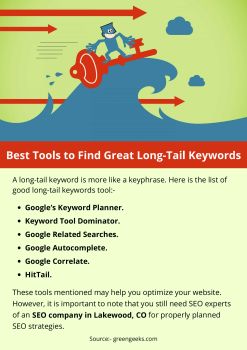 Long-Tail Keywords: What They Are & How to Use Them | WordStream