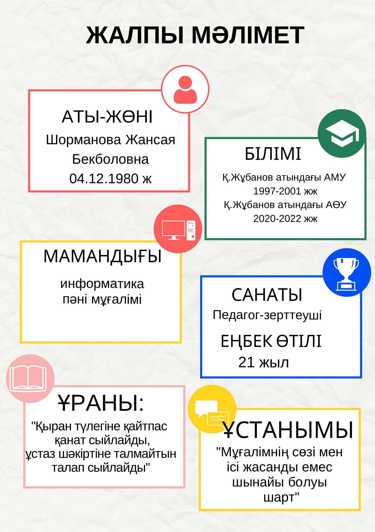 Жалаңаш және күлкілі шұғыл портфолио